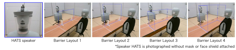 HATS speaker Barrier layout